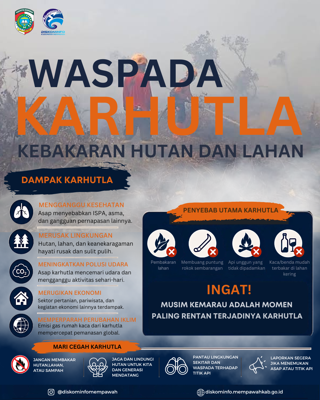infografis